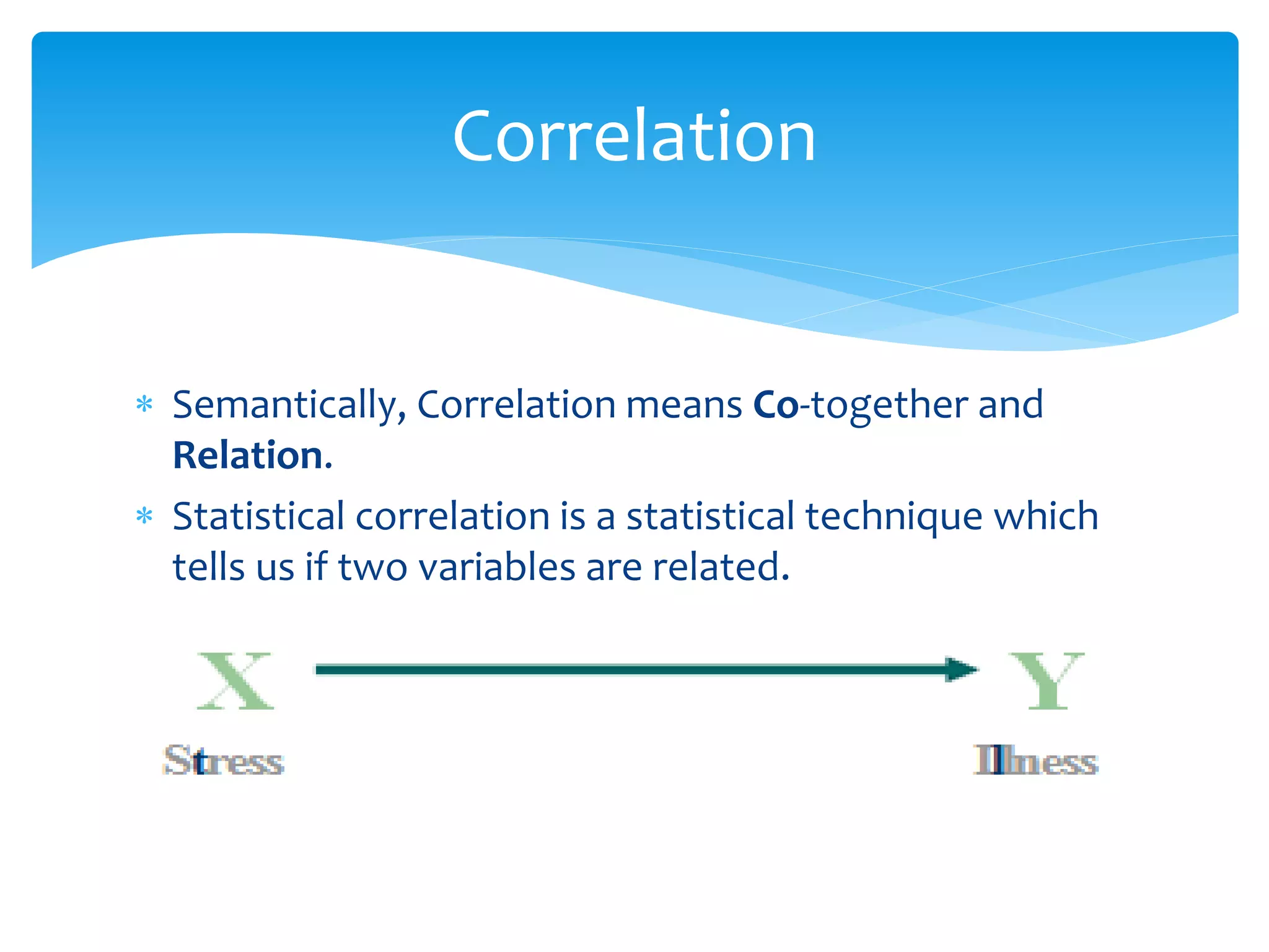 Correlation 
 Semantically, Correlation means Co-together and 
Relation. 
 Statistical correlation is a statistical technique which 
tells us if two variables are related. 
 