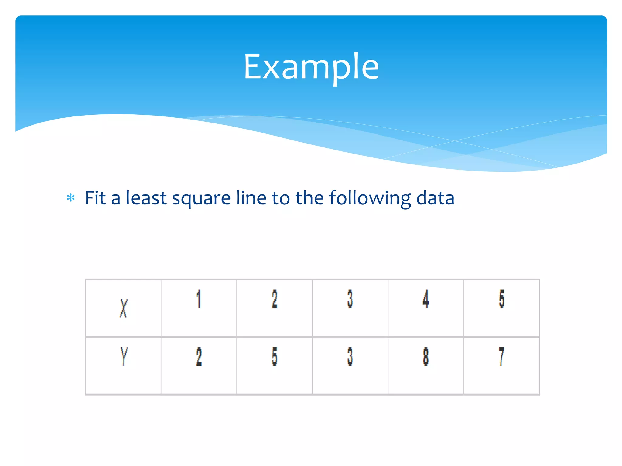 Example 
 Fit a least square line to the following data 
 