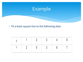 Example 
 Fit a least square line to the following data 
 