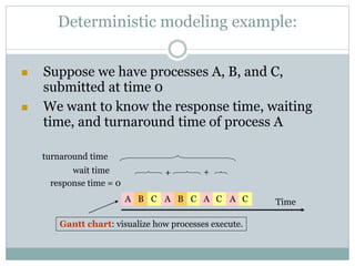 Deterministic modeling example:
 Suppose we have processes A, B, and C,
submitted at time 0
 We want to know the response time, waiting
time, and turnaround time of process A
A B C A B C A C A C Time
response time = 0
+ +wait time
turnaround time
Gantt chart: visualize how processes execute.
 
