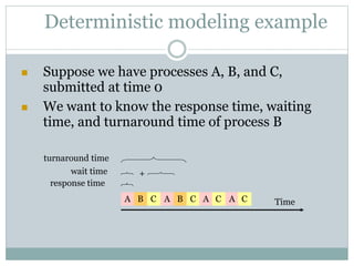 Process and CPU scheduler | PPTX