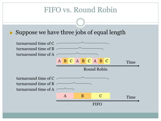 FIFO vs. Round Robin
 Suppose we have three jobs of equal length
A B C A B C TimeA B C
turnaround time of A
turnaround time of B
turnaround time of C
Round Robin
A B TimeC
turnaround time of A
turnaround time of B
turnaround time of C
FIFO
 