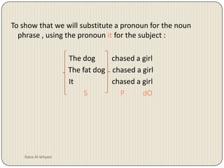 To show that we will substitute a pronoun for the noun phrase , using the pronoun it for the subject :The dog         chased a girl The fat dog    chased a girl It                     chased a girlS                  P          dORana Al-lehyani