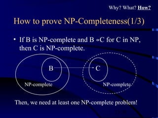21/30
How to prove NP-Completeness(1/3)
• If B is NP-complete and B C for C in NP,∝
then C is NP-complete.
B C
NP-complete NP-complete
Then, we need at least one NP-complete problem!
Why? What? How?
 