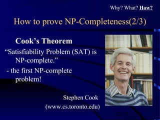 22/30
How to prove NP-Completeness(2/3)
Cook’s Theorem
“Satisfiability Problem (SAT) is
NP-complete.”
- the first NP-complete
problem!
Stephen Cook
(www.cs.toronto.edu)
Why? What? How?
 
