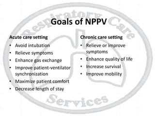 Goals of NPPV
Acute care setting
• Avoid intubation
• Relieve symptoms
• Enhance gas exchange
• Improve patient-ventilator
synchronization
• Maximize patient comfort
• Decrease length of stay
Chronic care setting
• Relieve or improve
symptoms
• Enhance quality of life
• Increase survival
• Improve mobility
 