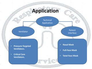 Application
Technical
Application
Ventilator
Patient
Interface
• Pressure-Targeted
Ventilators.
• Critical Care
Ventilators.
• Nasal Mask
• Full-Face Mask
• Total-Face Mask
 