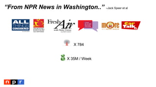 “From NPR News in Washington..” –Jack Speer et al
X 35M / Week
X 784
 