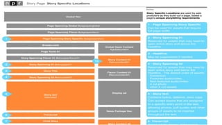 “From Washington DC… this is NPR”
 