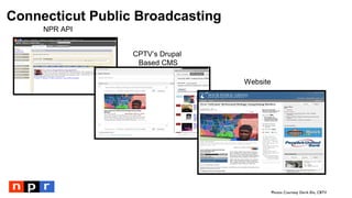 Connecticut Public Broadcasting
Photos Courtesy Derik Elis, CBTV
NPR API
CPTV’s Drupal
Based CMS
Website
 