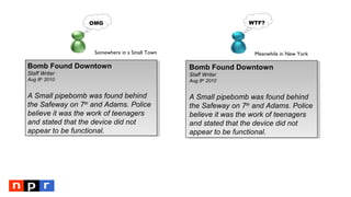 Bomb Found Downtown
Staff Writer
Aug 8th
2010
A Small pipebomb was found behind
the Safeway on 7th
and Adams. Police
believe it was the work of teenagers
and stated that the device did not
appear to be functional.
Bomb Found Downtown
Staff Writer
Aug 8th
2010
A Small pipebomb was found behind
the Safeway on 7th
and Adams. Police
believe it was the work of teenagers
and stated that the device did not
appear to be functional.
Somewhere in a Small Town
Bomb Found Downtown
Staff Writer
Aug 8th
2010
A Small pipebomb was found behind
the Safeway on 7th
and Adams. Police
believe it was the work of teenagers
and stated that the device did not
appear to be functional.
Bomb Found Downtown
Staff Writer
Aug 8th
2010
A Small pipebomb was found behind
the Safeway on 7th
and Adams. Police
believe it was the work of teenagers
and stated that the device did not
appear to be functional.
Meanwhile in New York
WTF?OMG
 