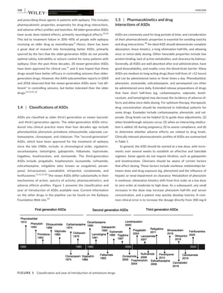 gabapentin classification and action
