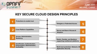 KEY SECURE CLOUD DESIGN PRINCIPLES
Protections to enable trust
Cross Platform Capabilities
Access, Administration,
Resiliency
Delegate or Federated Access
Secure and Ease of Access &
Adoption
Identification, Authentication,
Authorization, Administration,
Auditability
Elastic, Flexible, and Resilient,
supporting multitenant platforms
Multi level protection- Network, OS,
Application Security
1
2
3
4
5
6
8
7
 