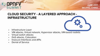 CLOUD SECURITY - A LAYERED APPROACH -
INFRASTRUCTURE
• Infrastructure Layer
• VM attacks, Virtual network, Hypervisor attacks, VM-based rootkits
• Virtual switch attacks
• DoS attacks, Colocation
• Insecure Interfaces and APIs
• Denial of Service
 