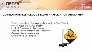 COMMON PITFALLS - CLOUD SECURITY APPLICATION DEPLOYMENT
• On-Premises Does Not Always Transfer(and Vice Versa)
• Not All Apps are "Cloud-Ready"
• Lack of Training and Awareness
• Lack of Documentation and Guidelines
• Complexities of Integration
• Overarching Challenges
 