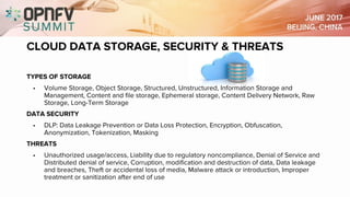CLOUD DATA STORAGE, SECURITY & THREATS
TYPES OF STORAGE
• Volume Storage, Object Storage, Structured, Unstructured, Information Storage and
Management, Content and file storage, Ephemeral storage, Content Delivery Network, Raw
Storage, Long-Term Storage
DATA SECURITY
• DLP: Data Leakage Prevention or Data Loss Protection, Encryption, Obfuscation,
Anonymization, Tokenization, Masking
THREATS
• Unauthorized usage/access, Liability due to regulatory noncompliance, Denial of Service and
Distributed denial of service, Corruption, modification and destruction of data, Data leakage
and breaches, Theft or accidental loss of media, Malware attack or introduction, Improper
treatment or sanitization after end of use
 