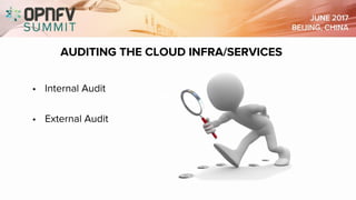 AUDITING THE CLOUD INFRA/SERVICES
• Internal Audit
• External Audit
CLOUDFO
DELIVER SERVICES ACROSS
YOUR HYBRID CLOUD
Hybrid Cloud Management
Self-Service Provisioning
Policy-driven Compliance
 