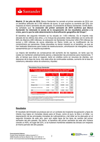 Santander obtuvo un beneficio de 2.756 millones, un 22% más que en el mismo   período de 2013 