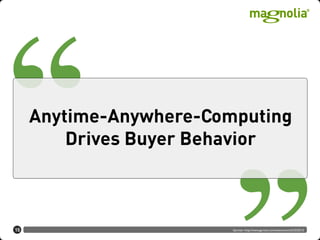 15
Anytime-Anywhere-Computing
Drives Buyer Behavior
Gartner: http://www.gartner.com/newsroom/id/2525515