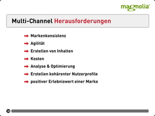 Multi-Channel Herausforderungen
18
Markenkonsistenz
Agilität
Erstellen von Inhalten
Kosten
Analyse & Optimierung
Erstellen kohärenter Nutzerprofile
positiver Erlebniswert einer Marke