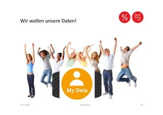 Wir wollen unsere Daten!
23.2.2016 Open Data 14
 