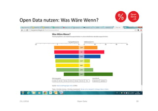 Open Data nutzen: Was Wäre Wenn?
23.2.2016 Open Data 28
 
