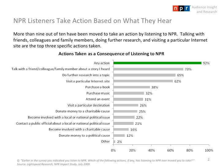 The Impact of NPR The Impact of NPR