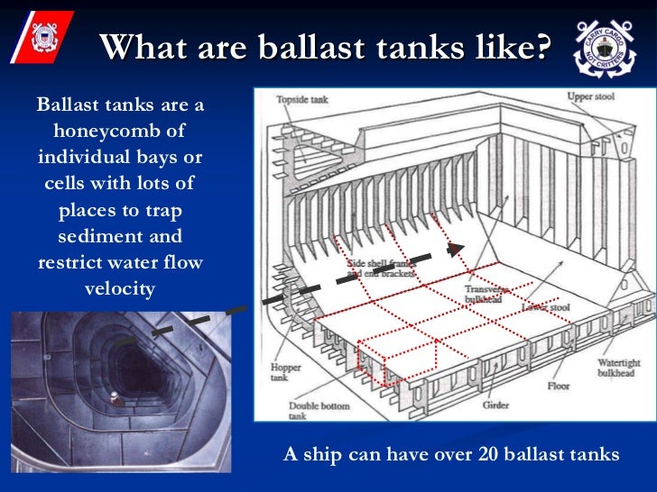 Ballast Water Public Meetings 2009
