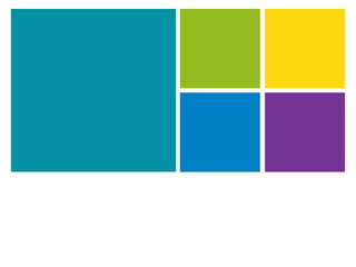 Evaluating mobile success for AAM2013