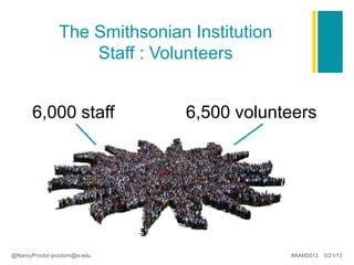 The Smithsonian Institution
Staff : Volunteers
6,000 staff 6,500 volunteers
@NancyProctor proctorn@si.edu #AAM2013 5/21/13
 