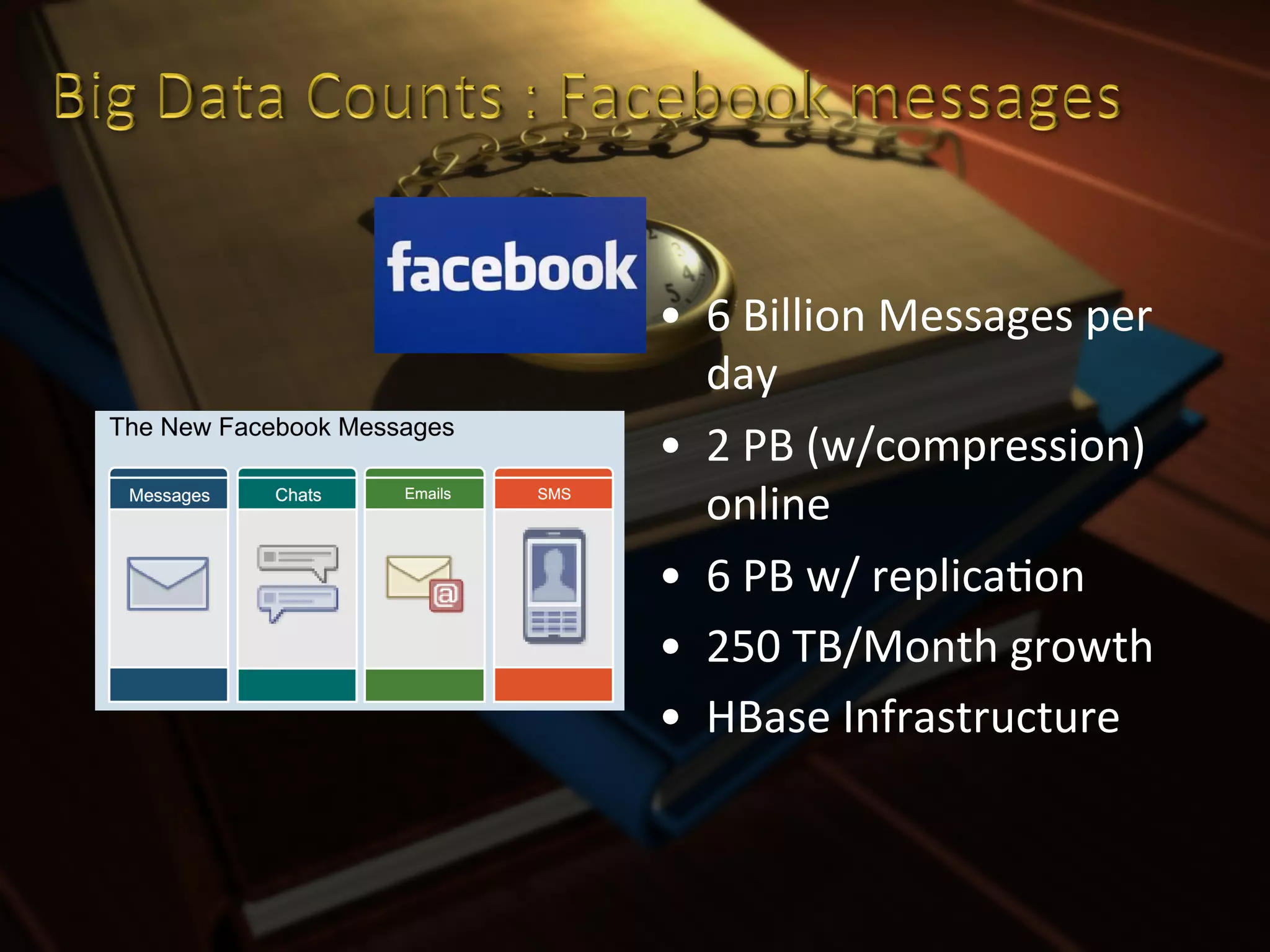 •  6	
  Billion	
  Messages	
  per	
  
   day	
  
•  2	
  PB	
  (w/compression)	
  
   online	
  
•  6	
  PB	
  w/	
  replicaXon	
  
•  250	
  TB/Month	
  growth	
  
•  HBase	
  Infrastructure	
  
 