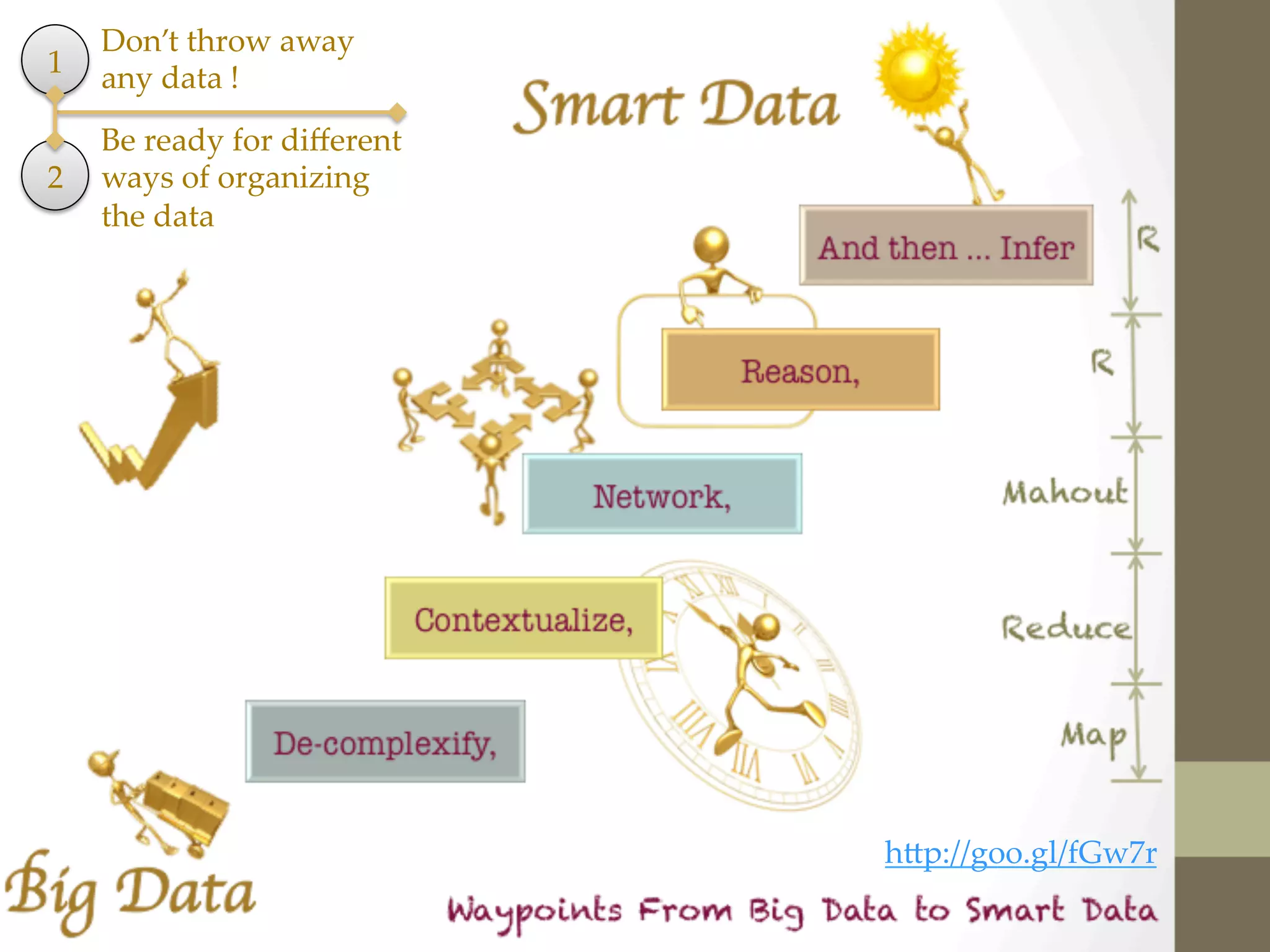 Don’t  throw  away  
 1	
 any  data  !	


      Big  data  to  smart  data	
     Be  ready  for  diﬀerent  
 2	
 ways  of  organizing  
     the  data	
•  summary




                                  h;p://goo.gl/fGw7r	
 
