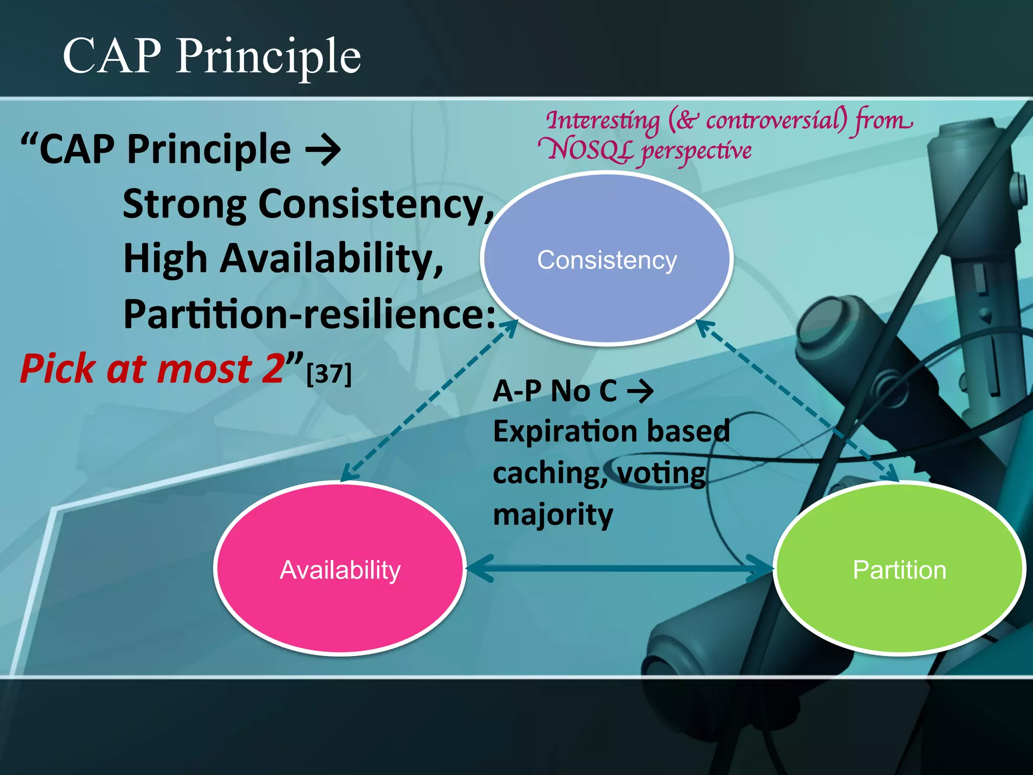 CAP Principle
                                                     Interesting (& controversial) from
“CAP	
  Principle	
  →	
  	
                         NOSQL perspective	


        	
  Strong	
  Consistency,	
  	
  
        	
  High	
  Availability,	
  	
        Consistency

        	
  Par::on-­‐resilience:	
  	
  
Pick	
  at	
  most	
  2”[37]	
            A-­‐P	
  No	
  C	
  →	
  
                                                Expira:on	
  based	
  
                                                caching,	
  vo:ng	
  
                                                majority	
  
                          Availability                                           Partition
 