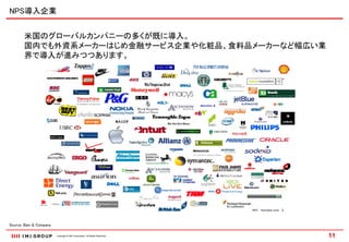 NPS導入企業


       米国のグローバルカンパニーの多くが既に導入。
       国内でも外資系メーカーはじめ金融サービス企業や化粧品、食料品メーカーなど幅広い業
       界で導入が進みつつあります。




Source: Bain & Company

                         Copyright © IMJ Corporation. All Rights Reserved.   11
 