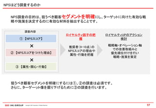 NPSはどう調査するのか


  NPS調査の目的は、狙うべき顧客セグメントを明確にし、ターゲットに向けた有効な戦
  略や施策を決定するのに有効な材料を抽出することです。

       調査内容
                                                           ロイヤルティ因子の把    ロイヤルティUPのアクション
     ① 【NPSスコア】                                                握              検討

              ×                                            推奨者（9-10点）の
                                                                          戦略軸・オペレーション軸
                                                                            での改善取組みと
                                                           NPSスコアの理由や
  ② 【NPSスコアをつけた理由】                                                         優先順位付けを行い
                                                            属性・行動を把握
                                                                            戦略・施策を策定
              ×
   ③ 【属性・関心・行動】




  狙うべき顧客セグメントを明確にするには①、②の調査は必須です。
  さらに、ターゲーット像を掘り下げるために③の調査を行います。



       Copyright © IMJ Corporation. All Rights Reserved.                                  17
 