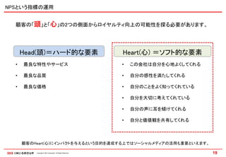NPSという指標の運用


  顧客の「頭」と「心」の2つの側面からロイヤルティ向上の可能性を探る必要があります。




      Head(頭)＝ハード的な要素                                         Heart(心) ＝ソフト的な要素
  •   最良な特性やサービス                                              •   この会社は自分を心地よくしてくれる

  •   最良な品質                                                   •   自分の感性を満たしてくれる

  •   最良な価格                                                   •   自分のことをよく知ってくれている

                                                              •   自分を大切に考えてくれている

                                                              •   自分の声に耳を傾けてくれる

                                                              •   自分と価値観を共有してくれる



      顧客のHeart(心)にインパクトを与えるという目的を達成する上ではソーシャルメディアの活用も重要といえます。

          Copyright © IMJ Corporation. All Rights Reserved.                           19
 