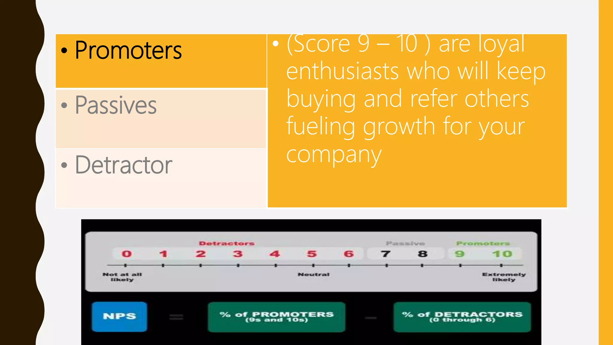 • Promoters • (Score 9 – 10 ) are loyal
enthusiasts who will keep
buying and refer others
fueling growth for your
company
• Passives
• Detractor
 