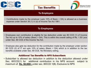 To Employers
• Contributions made by the employer (upto 10% of Basic + DA) is allowed as a business
expense under Section 36 (1) iv (a) of Income Tax Act 1961.
To Employees
• Employees own contribution is eligible for tax deduction under sec 80 CCD (1) of Income
Tax Act up to 10% of salary (Basic + DA). This is within the overall ceiling of Rs. 1.50 Lacs
under Sec. 80 CCE of the Income Tax Act.
• Employee also gets tax deduction for the contribution made by the employer under section
80 CCD (2) of IT act upto 10% of salary (Basic + DA) which is in addition to the tax
benefits available under Sec. 80 CCE. No Monetary ceiling.
• Subscriber is allowed tax deduction in addition to the deduction allowed under
Sec. 80CCD(1) for additional contribution in his NPS account subject to
maximum of Rs. 50,000/- under sec. 80CCD 1(B). Exclusive to NPS
 