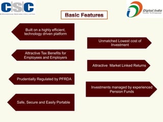 Unmatched Lowest cost of
Investment
Prudentially Regulated by PFRDA
Safe, Secure and Easily Portable
Attractive Market Linked Returns
Built on a highly efficient,
technology driven platform
Investments managed by experienced
Pension Funds
Attractive Tax Benefits for
Employees and Employers
 