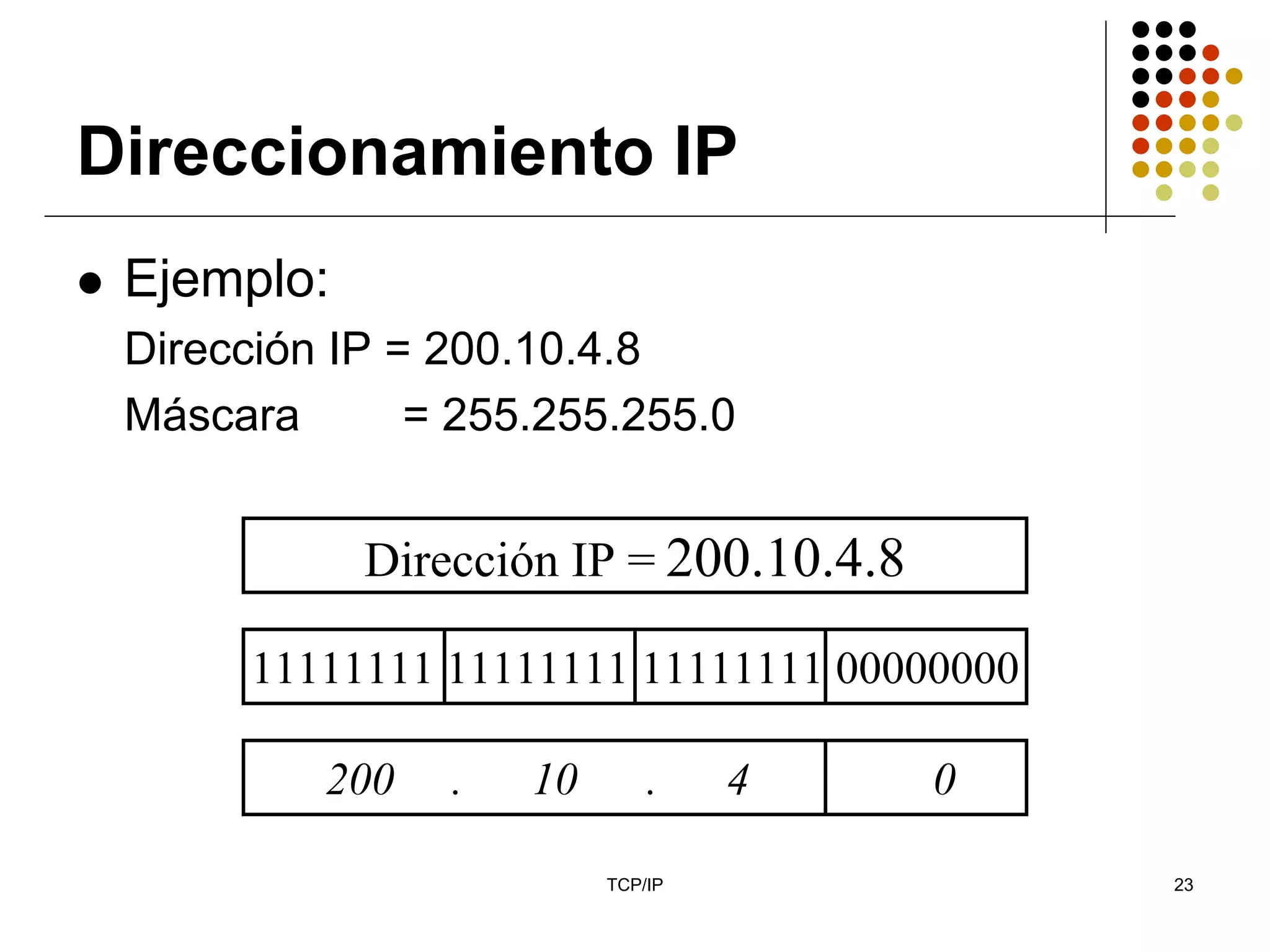 Direccionamiento IP
 Ejemplo:
 Dirección IP = 200.10.4.8
 Máscara       = 255.255.255.0


            Dirección IP = 200.10.4.8

       11111111 11111111 11111111 00000000

          200   .   10       .    4     0

                         TCP/IP              23
 