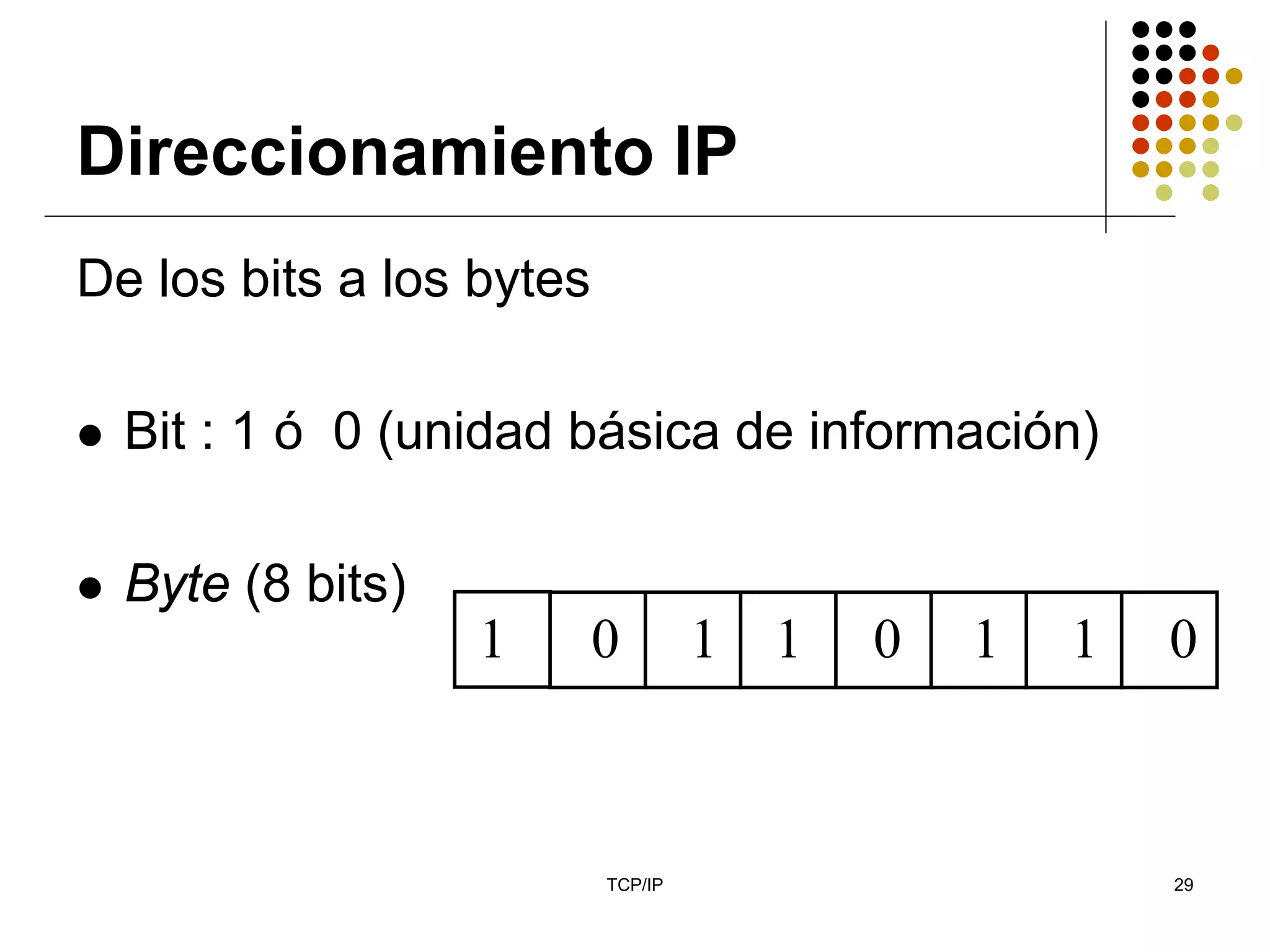 Direccionamiento IP
De los bits a los bytes

  Bit : 1 ó 0 (unidad básica de información)

  Byte (8 bits)
                  1       0        1 1   0   1   1   0



                          TCP/IP                     29
 