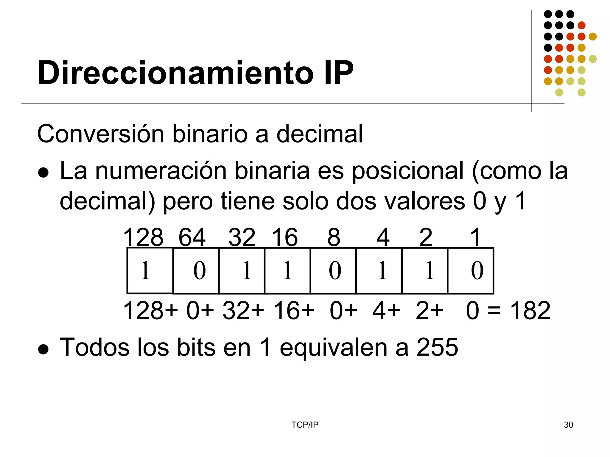 Direccionamiento IP
Conversión binario a decimal
 La numeración binaria es posicional (como la
 decimal) pero tiene solo dos valores 0 y 1
      128 64 32 16 8 4 2 1
        1    0   1 1          0   1   1   0
     128+ 0+ 32+ 16+ 0+ 4+ 2+ 0 = 182
 Todos los bits en 1 equivalen a 255

                     TCP/IP                   30
 