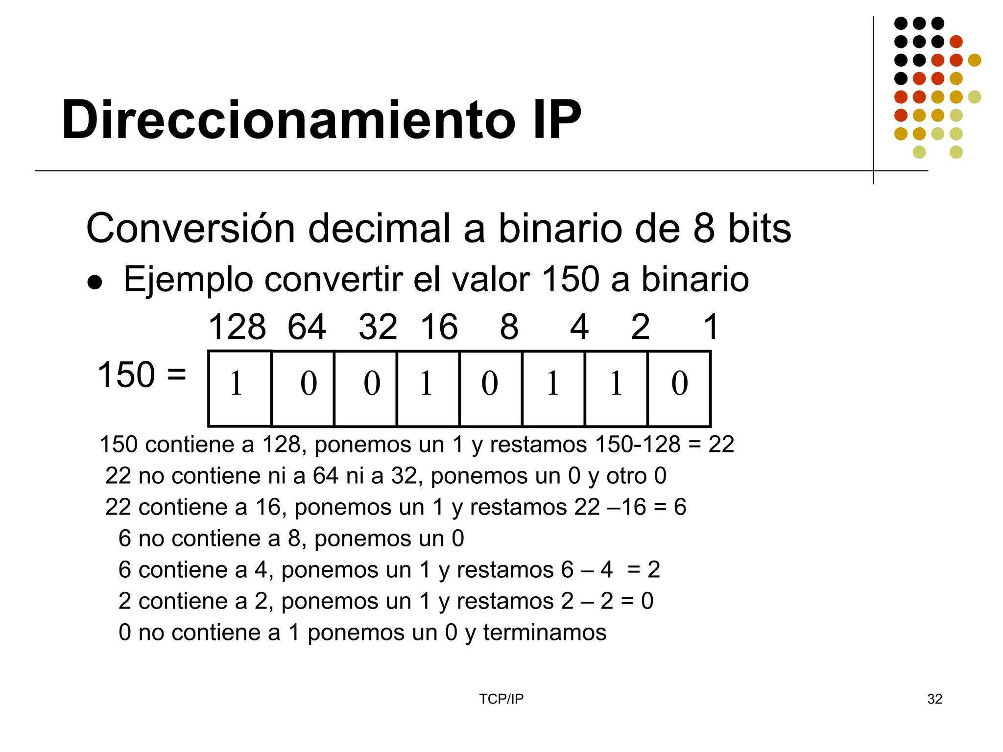 Direccionamiento IP
Conversión decimal a binario de 8 bits
  Ejemplo convertir el valor 150 a binario
      128 64 32 16 8 4 2 1
 150 = 1 0 0 1 0 1 1 0
 150 contiene a 128, ponemos un 1 y restamos 150-128 = 22
 22 no contiene ni a 64 ni a 32, ponemos un 0 y otro 0
 22 contiene a 16, ponemos un 1 y restamos 22 –16 = 6
  6 no contiene a 8, ponemos un 0
  6 contiene a 4, ponemos un 1 y restamos 6 – 4 = 2
  2 contiene a 2, ponemos un 1 y restamos 2 – 2 = 0
  0 no contiene a 1 ponemos un 0 y terminamos

                                  TCP/IP                    32
 