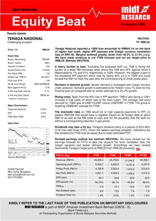 KDN: PP 10744/04/2009




                                                                                                         20 January 2009

Results Update

TENAGA NASIONAL                                                                                                         NEUTRAL
Challenging prospect                                                                                                   TP: RM6.20

Price ( 08)                       RM6.05      Tenaga Nasional reported a 1Q09 loss amounted to RM944.1m on the back
                                              of higher fuel costs, higher IPP payment and foreign currency translation
Stock Data
                                              loss of RM1.4b. Margins suffered greatly, down from 40.3% to 21.5% y-o-y.
                                              We have made revisions to our FY09 forecast and cut our target price to
Bursa / Bloomberg                TNB MK
                                              RM6.20. Maintain NEUTRAL.
Board / Sector                      Main
Syariah Compliant                       Yes   A heavy burden to bear. Excluding the proposed tariff cut, TNB is facing the
Issued shares (mil)               4,334.6     burden of a weak RM exchange rates versus the US$ and JPY, against which it
Par Value (RM)                       1.00     depreciated by 7% and 21% respectively in 1Q09. However, the biggest culprit is
Market cap. (RM’m)               26,224.3     the excessive IPP payment which rose by nearly 40% y-o-y in 1Q09 and could
                                              exceed the RM11b mark this year after the commissioning of Jimah power plant.
Price over NTA                       1.06
52-wk price Range          RM10.40/RM5.80     Revision in demand growth. Slower demand is envisaged with margin remains
Beta (against KLCI)                  0.78     under pressure. Demand growth is estimated to be “flattish” circa 1% level for this
3-mth Avg Daily Volume              5.7m      financial year as compared with an earlier estimate of a 3%-4% growth.
3-mth Avg Daily Value^          RM34.5m
                                              Rising costs. Apart from the 40% rise in IPP payment, TNB is also facing a 128%
^ based on closing price
                                              increase in fuel costs, of which coal is the main culprit. The average coal price
                                              secured for 1Q09 was at US$113.0/MT versus US$76/MT in FY08. The group is
Major Shareholders                            targeting US$90/MT average for FY09.
Khazanah Nasional               37.8%
EPF                             13.5%         The downside risks on TNB would be (i) high capacity payments to IPP; (ii)
                                              weaker RM/US$ that would have a negative impact on its foreign debt of about
PNB (Skim ASB)                   8.9%
                                              RM11b as well as the RM costs of coal; and (iii) the possibility that the tariff cut
                                              without a corresponding reduction in gas prices.
Daily Chart
                                              Dividends may take a hit too. Tenaga’s dividend policy is a payout of 40%-60%
                                              of its free cash flows (FCF). Given the weaker earnings prospect, indications are
                                              that dividend for FY09 may be lesser due to lower estimated FCF.

                                              Revised earnings outlook but maintain NEUTRAL. We have revised our net
                                              earnings forecast for FY10 to take into account the forex translation loss, the
                                              margin squeeze and slower demand growth. Accordingly we have revised
                                              downwards Tenaga’s target price to RM6.20 from RM6.80 previously.

                                               FYE 31 Aug                       FY07          FY08         FY09F         FY10F
Source: Bloomberg
                                               Revenue (RM’m)                   23,320.4      25,750.6     31,244.2      34,368.1
                                               Operating profit (RM’m)           5,542.7       4,042.0       3,191.8      3,347.5

Zulkifli Hamzah                                Pretax Profit (RM’m)              4,765.9       3,025.2       1,816.2      2,518.3
Wan Azhar Mustapha
                                               Net Profit (RM’m)                 4,061.1       2,594.0       1,455.2      2,014.4
wan.azhar@midf.com.my
03-2173 8393                                   EPS (sen)                            93.7          59.8         33.6          46.5
                                               EPS growth (%)                    83.70%        -36.1%        -43.9%        38.4%
                                               PER(x)                                  6.5        10.1         18.0          13.0
                                               Net dividend (sen)                      8.6        15.2           7.6          7.6
                                               Dividend Yield (%)                  1.4%          2.5%          1.3%         1.3%


 KINDLY REFER TO THE LAST PAGE OF THIS PUBLICATION ON IMPORTANT DISCLOSURES
          MIDF RESEARCH is part of MIDF Amanah Investment Bank Berhad (23878 - X).
                                                        (Bank Pelaburan)
                               (A Participating Organisation of Bursa Malaysia Securities Berhad)
 