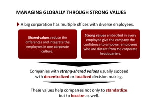MANAGING GLOBALLY THROUGH STRONG VALUES
A big corporation has multiple offices with diverse employees.
Strong values embedded in every 
employee give the company the 
Shared values reduce the 
differences and integrate the
confidence to empower employees 
who are distant from the corporate 
headquarters.
differences and integrate the 
employees in one corporate 
culture.
Companies with strong‐shared values usually succeed 
with decentralized or localized decision making.
These values help companies not only to standardize
but to localize as well.
 