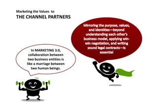 Marketing the Values  to
THE CHANNEL PARTNERSTHE CHANNEL PARTNERS
In MARKETING 3.0, 
collaboration betweencollaboration between 
two business entities is 
like a marriage between 
two human beingstwo human beings.
 
