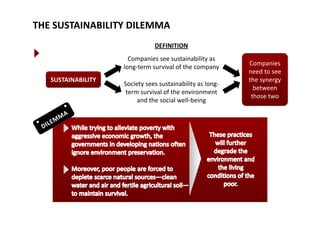 THE SUSTAINABILITY DILEMMA
C i
Companies see sustainability as 
DEFINITION
Companies 
need to see 
the synergy 
between
SUSTAINABILITY
p y
long‐term survival of the company
Society sees sustainability as long‐
between 
those two
term survival of the environment 
and the social well‐being
 