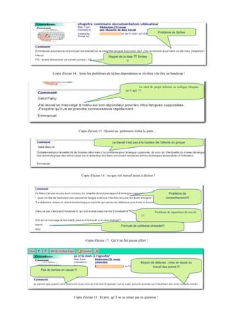 Problème de tâches




                                                  Rappel de la date   !!! Smiley
                                                               !!



        Copie d'écran 14 : Ainsi les problèmes de tâches dépendantes se révèlent vite être un handicap !


                                                                           Le chef de projet informe sa collègue bloquée
                                                               qu’il agit !!!




                             Copie d'écran 15 : Quand un partenaire traîne la patte…


                                                     Le travail n’est pas à la hauteur de l’attente du groupe




                              Copie d'écran 16 : ou que son travail laisse à désirer !




                                                                                                 Problème de
                                                                                               compréhension!!!



                                                                                     Problème de répartition du travail
                                                                           !!!


                                                            Formule de politesse stressée!!!



                                 Copie d'écran 17 : Qu’il ne fait aucun effort !




                                                                           Moyen de défense : mise en doute du
                                                                                  travail des autres !!!
Pas de remise en cause !!!




                       Copie d'écran 18 : Et pire, qu’il ne se remet pas en question !
 