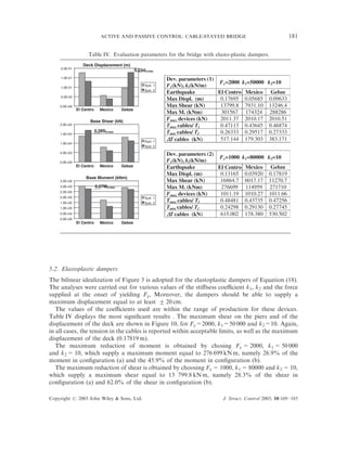 ACTIVE AND PASSIVE CONTROL: CABLE-STAYED BRIDGE                                     181

                     Table IV. Evaluation parameters for the bridge with elasto-plastic dampers.
                  Deck Displacement (m)
     2.0E-01
                                                0.23d0,max
     1.5E-01
                                                               Dev. parameters (1)
                                                                                   Fy=2000 k1=50000    k2=10
     1.0E-01
                                                     Syst. 1   Fy(kN), ki(kN/m)
                                                     Syst. 2
                                                               Earthquake          El Centro Mexico      Gebze
     5.0E-02
                                                               Max Displ. (m)       0.17695 0.05685     0.09633
    0.0E+00                                                    Max Shear (kN)       13799.8 7931.10     13246.4
               El Centro     Mexico     Gebze
                                                               Max M. (kNm)         301567 174324       288286
                      Base Shear (kN)                          Fmax devices (kN)    2011.37 2010.17     2010.51
    2.0E+04                                                    Tmax cables/ Tf      0.47113 0.43645     0.46874
                           0.28S0,max                          Tmin cables/ Tf      0.26333 0.29517     0.27333
    1.5E+04

                                                     Syst. 1
                                                               ∆T cables (kN)       517.144 179.303     383.171
    1.0E+04
                                                     Syst. 2

    5.0E+03
                                                               Dev. parameters (2)
                                                                                   Fy=1000 k1=80000    k2=10
    0.0E+00                                                    Fy(kN), ki(kN/m)
               El Centro     Mexico     Gebze                  Earthquake          El Centro Mexico      Gebze
                                                               Max Displ. (m)       0.13165 0.03920     0.17819
                    Base Moment (kNm)
    3.5E+05                                                    Max Shear (kN)       16864.7 6017.17     11270.7
    3.0E+05                0.27M0,max                          Max M. (kNm)         276699 114959       271710
    2.5E+05
                                                               Fmax devices (kN)    1011.19 1010.27     1011.66
    2.0E+05                                          Syst. 1
    1.5E+05                                          Syst. 2
                                                               Tmax cables/ Tf      0.48481 0.43735     0.47256
    1.0E+05                                                    Tmin cables/ Tf      0.24298 0.29130     0.27745
    5.0E+04                                                    ∆T cables (kN)       615.002 178.380     530.502
    0.0E+00
               El Centro     Mexico     Gebze




5.2. Elastoplastic dampers
The bilinear idealization of Figure 3 is adopted for the elastoplastic dampers of Equation (18).
The analyses were carried out for various values of the stiﬀness coeﬃcient k1, k2 and the force
supplied at the onset of yielding Fy, Moreover, the dampers should be able to supply a
maximum displacement equal to at least Æ 20 cm.
   The values of the coeﬃcients used are within the range of production for these devices.
Table IV displays the most signiﬁcant results . The maximum shear on the piers and of the
displacement of the deck are shown in Figure 10, for Fy=2000, k1=50 000 and k2=10. Again,
in all cases, the tension in the cables is reported within acceptable limits, as well as the maximum
displacement of the deck (0.17819 m).
   The maximum reduction of moment is obtained by chosing Fy = 2000, k1 = 50 000
and k2 = 10, which supply a maximum moment equal to 276 699 kN m, namely 26.9% of the
moment in conﬁguration (a) and the 45.9% of the moment in conﬁguration (b).
   The maximum reduction of shear is obtained by choosing Fy = 1000, k1 = 80000 and k2 = 10,
which supply a maximum shear equal to 13 799.8 kN m, namely 28.3% of the shear in
conﬁguration (a) and 62.0% of the shear in conﬁguration (b).

Copyright # 2003 John Wiley & Sons, Ltd.                                           J. Struct. Control 2003; 10:169–185
 