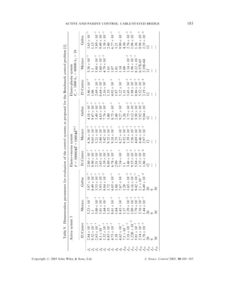 Table V. Dimensionless parameters for evaluation of the control systems as proposed for the Benchmark control problem [1].
                                                 Active system 3                                Elasto-viscous system                      Elasto-plastic system
                                                                                                             ’        ’
                                                                                                F = 50000DU +1000DU 0.2                    Fy = 1000 k1 = 80000 k2 = 10
                                                  El Centro         Mexico         Gebze        El Centro      Mexico         Gebze        El Centro       Mexico           Gebze
                                                         À1                À1              À1           À1            À1              À1           À1            À1
                                           J1    2.84 Â 10         5.23 Â 10     3.97 Â 10      2.80 Â 10     6.36 Â 10     4.18 Â 10      3.46 Â 10     5.38 Â 10        3.65 Â 10À1




Copyright # 2003 John Wiley & Sons, Ltd.
                                           J2    9.32 Â 10À1       1.1           8.49 Â 10À1    8.90 Â 10À1   9.65 Â 10À1   9.47 Â 10À1    1.08          1.1              1.13
                                           J3    2.63 Â 10À1       5.00 Â 10À1   3.53 Â 10À1    2.51 Â 10À1   5.21 Â 10À1   3.49 Â 10À1    2.69 Â 10À1   5.80 Â 10À1      3.89 Â 10À1
                                           J4    4.1 Â 10À1        3.81 Â 10À1   5.93 Â 10À1    3.03 Â 10À1   3.48 Â 10À1   4.63 Â 10À1    6.64 Â 10À1   3.60 Â 10À1      9.49 Â 10À1
                                           J5    1.52 Â 10À1       5.44 Â 10À1   8.84 Â 10À2    1.39 Â 10À1   5.42 Â 10À2   7.76 Â 10À2    2.16 Â 10À1   4.79 Â 10À2      1.30 Â 10À1
                                           J6    8.85 Â 10À1       1.55          1.72           8.89 Â 10À1   9.32 Â 10À1   1.00           1.35          1.61             2.48
                                           J7    4.73 Â 10À1       8.61 Â 10À1   6.85 Â 10À1    6.78 Â 10À1   9.18 Â 10À1   8.75 Â 10À1    4.93 Â 10À1   1.07             6.77 Â 10À1
                                           J8    1.38              1.64          1.80           2.09          1.75          2.48           1.97          1.81             3.21
                                           J9    4.62 Â 10À1       8.43 Â 10À1   7.67 Â 10À1    7.34 Â 10À1   8.27 Â 10À1   9.27 Â 10À1    5.22 Â 10À1   1.14             9.90 Â 10À1
                                           J10   7.1 Â 10À1        1.17          1.20           1.1           9.52 Â 10À1   1.26           1.31          1.00             4.30
                                           J11   3.18 Â 10À2       1.29 Â 10À2   1.65 Â 10À2    3.46 Â 10À2   1.39 Â 10À2   1.75 Â 10À2    3.43 Â 10À2   1.14 Â 10À2      2.76 Â 10À2
                                           J12   1.23E Â 10À2      1.09 Â 10À2   6.16 Â 10À3    9.55 Â 10À3   3.56 Â 10À3   8.12 Â 10À3    1.98 Â 10À3   1.98 Â 10À3      1.98 Â 10À3
                                           J13   5.81 Â 10À1       7.79 Â 10À1   9.42 Â 10À1    5.84 Â 10À1   4.69 Â 10À1   5.50 Â 10À1    8.86 Â 10À1   8.12 Â 10À1      1.36
                                           J14   2.14 Â 10À2       2.16 Â 10À2   2.1 Â 10À2     1.33 Â 10À2   4.46 Â 10À3   1.92 Â 10À2    5.52 Â 10À3   6.57E-03         9.98 Â 10À3
                                           J15   1.70 Â 10À3       1.44 Â 10À3   9.49 Â 10À4    1.06 Â 10À4   2.97 Â 10À5   9.04 Â 10À5    2.19 Â 10À4   2.19E-04         2.35 Â 10À4
                                           J16   20                20            20             12            12            12             12            12               12
                                           J17   9                 9             9              }             }             }              }             }                }
                                           J18   30                30            30             }             }             }              }             }                }
                                                                                                                                                                                        ACTIVE AND PASSIVE CONTROL: CABLE-STAYED BRIDGE
                                                                                                                                                                                        183




J. Struct. Control 2003; 10:169–185
 